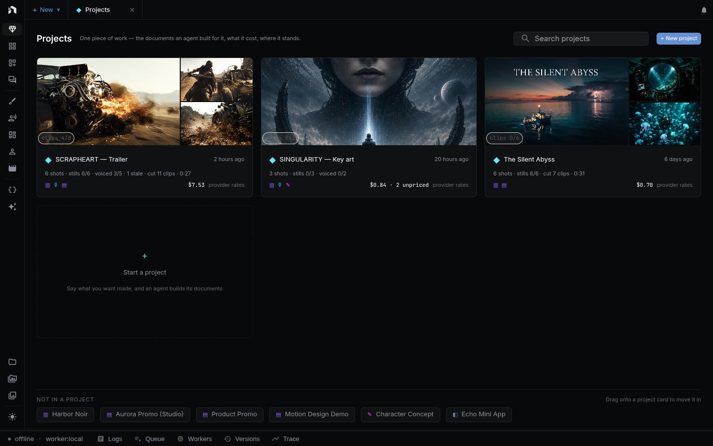 Projects list
