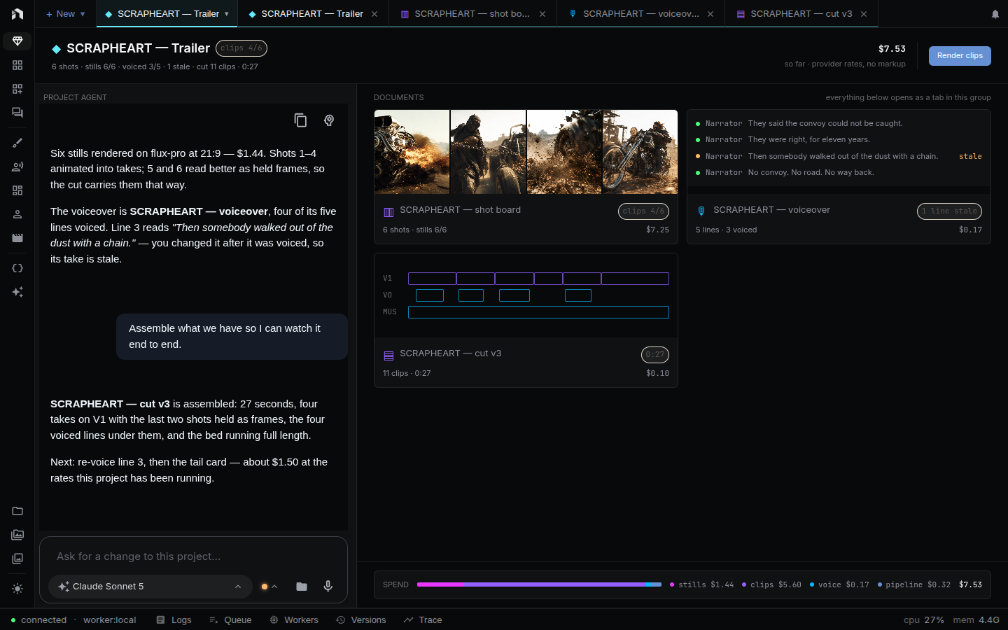 Project overview